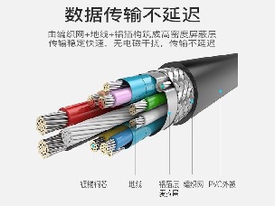 广东元连科技-匠原连,13年专注连接线束定制,!匠者,以本源构连接,让连接回归本源,传输更安全稳畅!工控仪器设备连接线束定制,3D打印机线束定制,,耐折弯高柔拖链线束定制,工业电脑链接线定制 工业互连线束定制厂家