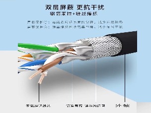 广东元连科技-匠原连,13年专注连接线束定制,!匠者,以本源构连接,让连接回归本源!传输更安全稳畅!汽车线束定制生产,车船视觉系统线束生产,车船载摄像头连接线束厂,机器人高柔性拖链线束,车船USB TYPE-C数据线定制加工厂